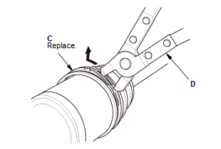 Driveshafts - Overhaul, Inspection & Adjustment